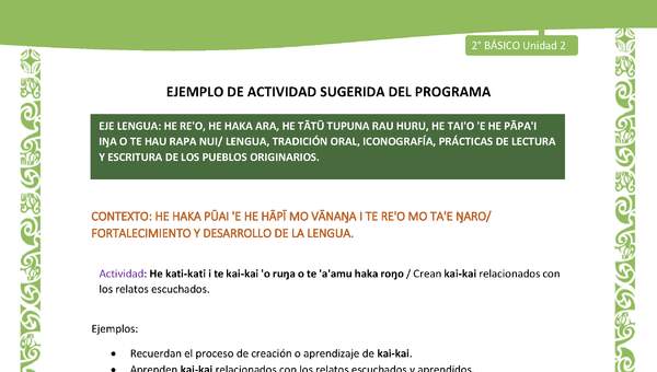 Actividad sugerida LC02 - Rapa Nui - U2 - N°13: Crean kai-kai relacionados con los relatos escuchados. Actividad sugerida LC02 - Rapa Nui - U2 - N°13: Crean kai-kai relacionados con los relatos escuchados.