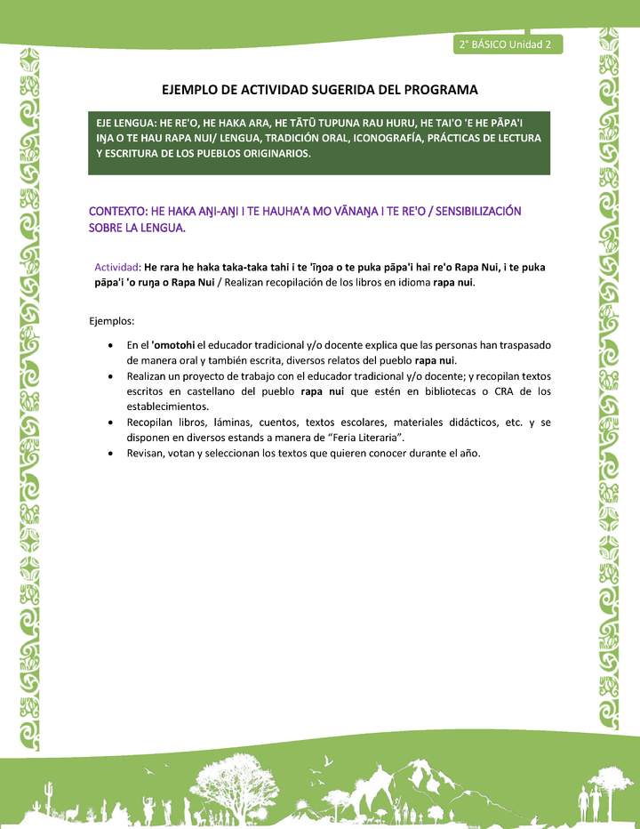 Actividad sugerida LC02 - Rapa Nui - U2 - N°02: Realizan recopilación de los libros en idioma rapa nui. Actividad sugerida LC02 - Rapa Nui - U2 - N°02: Realizan recopilación de los libros en idioma rapa nui.