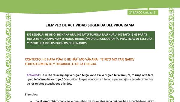 Actividad sugerida LC02 - Rapa Nui - U2 - N°11: Comunican lo que conocen en torno a personajes y acontecimientos de los relatos escuchados o leidos. Actividad sugerida LC02 - Rapa Nui - U2 - N°11: Comunican lo que conocen en torno a personajes y acontecimientos de los relatos escuchados o leidos.