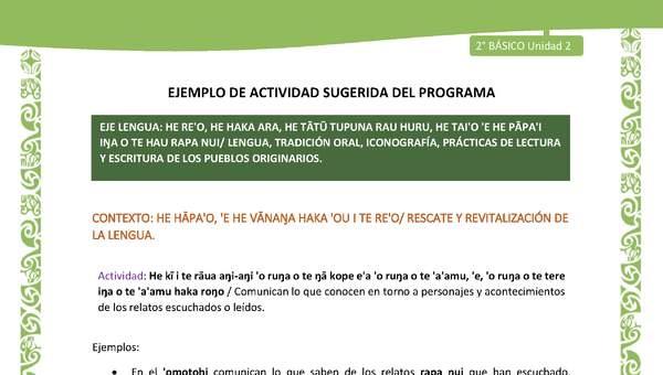 Actividad sugerida LC02 - Rapa Nui - U2 - N°06: Comunican lo que conocen en torno a personajes y acontecimientos de los relatos escuchados o leídos. Actividad sugerida LC02 - Rapa Nui - U2 - N°06: Comunican lo que conocen en torno a personajes y acontecimientos de los relatos escuchados o leídos.