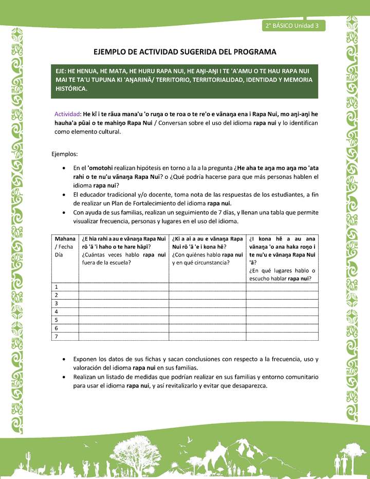 Actividad sugerida LC02 - Rapa Nui - U3 - N°09: Conversan sobre el uso del idioma rapa nui y lo identifican como elemento cultural. Actividad sugerida LC02 - Rapa Nui - U3 - N°09: Conversan sobre el uso del idioma rapa nui y lo identifican como elemento cultural.