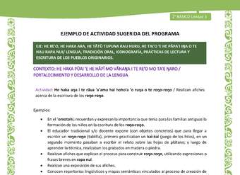 Actividad sugerida LC02 - Rapa Nui - U3 - N°05: Realizan afiches acerca de la escritura de los roŋo-roŋo. Actividad sugerida LC02 - Rapa Nui - U3 - N°05: Realizan afiches acerca de la escritura de los roŋo-roŋo.