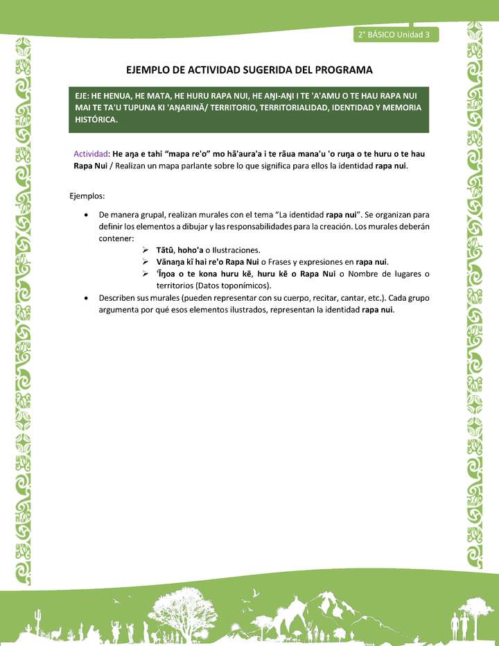 Actividad sugerida LC02 - Rapa Nui - U3 - N°08: Realizan un mapa parlante sobre lo que significa para ellos la identidad rapa nui. Actividad sugerida LC02 - Rapa Nui - U3 - N°08: Realizan un mapa parlante sobre lo que significa para ellos la identidad rapa nui.