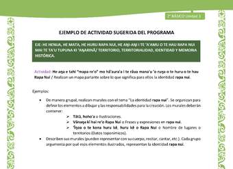 Actividad sugerida LC02 - Rapa Nui - U3 - N°08: Realizan un mapa parlante sobre lo que significa para ellos la identidad rapa nui. Actividad sugerida LC02 - Rapa Nui - U3 - N°08: Realizan un mapa parlante sobre lo que significa para ellos la identidad rapa nui.