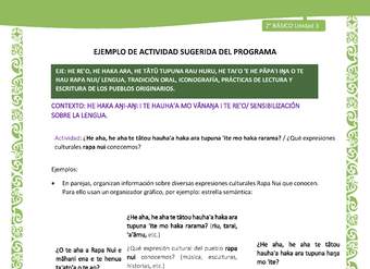 Actividad sugerida LC02 - Rapa Nui - U3 - N°01: ¿Qué expresiones culturales rapa nui conocemos? Actividad sugerida LC02 - Rapa Nui - U3 - N°01: ¿Qué expresiones culturales rapa nui conocemos?