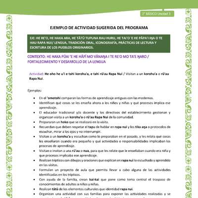 Actividad sugerida LC02 - Rapa Nui - U3 - N°07: Visitan a un korohu'a o rū'au Rapa Nui. Actividad sugerida LC02 - Rapa Nui - U3 - N°07: Visitan a un korohu'a o rū'au Rapa Nui.