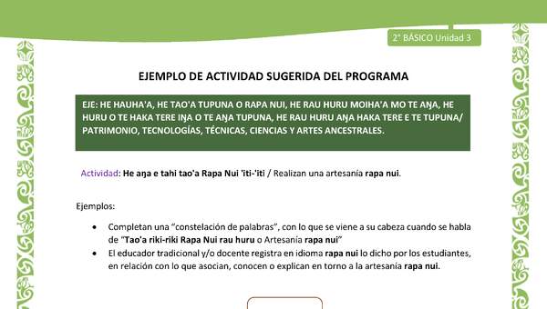 Actividad sugerida LC02 - Rapa Nui - U3 - N°16: Realizan una artesanía rapa nui. Actividad sugerida LC02 - Rapa Nui - U3 - N°16: Realizan una artesanía rapa nui.