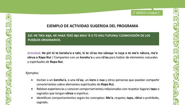 Actividad sugerida LC02 - Rapa Nui - U3 - N°13: Comparten con un korohu'a y una rū'au para hablar de elementos naturales y espirituales de Rapa Nui. Actividad sugerida LC02 - Rapa Nui - U3 - N°13: Comparten con un korohu'a y una rū'au para hablar de elementos naturales y espirituales de Rapa Nui.