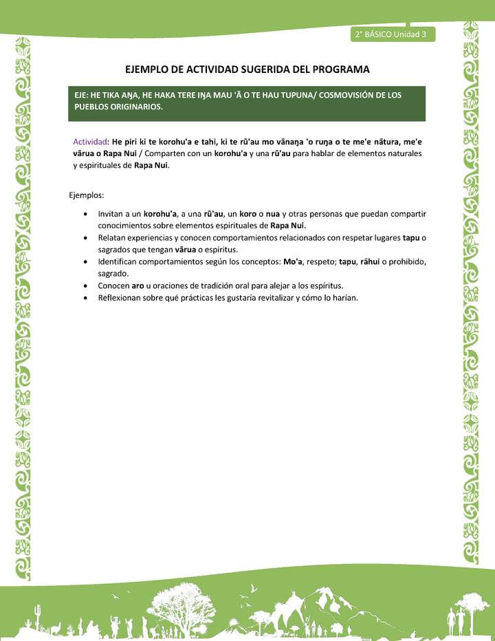 Actividad sugerida LC02 - Rapa Nui - U3 - N°13: Comparten con un korohu'a y una rū'au para hablar de elementos naturales y espirituales de Rapa Nui. Actividad sugerida LC02 - Rapa Nui - U3 - N°13: Comparten con un korohu'a y una rū'au para hablar de elementos naturales y espirituales de Rapa Nui.