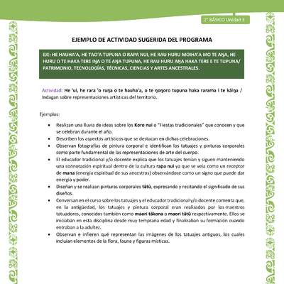 Actividad sugerida LC02 - Rapa Nui - U3 - N°14: Indagan sobre representaciones artísticas del territorio. Actividad sugerida LC02 - Rapa Nui - U3 - N°14: Indagan sobre representaciones artísticas del territorio.