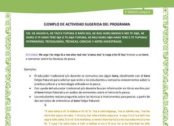 Actividad sugerida LC02 - Rapa Nui - U4 - N°17: Invitan a un koro a comentar sobre las técnicas de pesca. Actividad sugerida LC02 - Rapa Nui - U4 - N°17: Invitan a un koro a comentar sobre las técnicas de pesca.