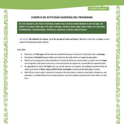 Actividad sugerida LC02 - Rapa Nui - U4 - N°18: Reciben visita de un koro, u otro experimentado pescador adulto. Actividad sugerida LC02 - Rapa Nui - U4 - N°18: Reciben visita de un koro, u otro experimentado pescador adulto.