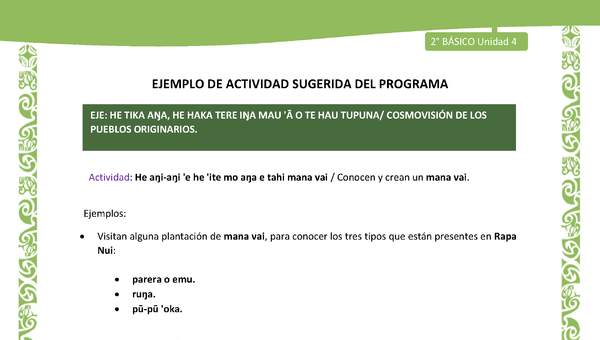 Actividad sugerida LC02 - Rapa Nui - U4 - N°14: Conocen y crean un mana vai. Actividad sugerida LC02 - Rapa Nui - U4 - N°14: Conocen y crean un mana vai.