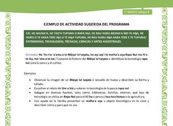Actividad sugerida LC02 - Rapa Nui - U4 - N°16: Conocen la historia del Māŋai ivi taŋata e identifican la tecnología rapa nui para la pesca y el cultivo. Actividad sugerida LC02 - Rapa Nui - U4 - N°16: Conocen la historia del Māŋai ivi taŋata e identifican la tecnología rapa nui para la pesca y el cultivo.