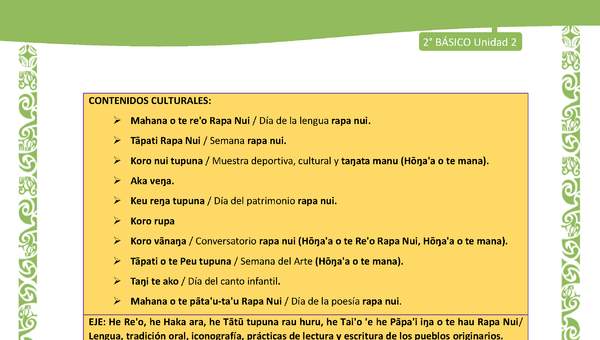Actividad sugerida: LC02 - Rapa Nui - Matriz - U2 Actividad sugerida: LC02 - Rapa Nui - Matriz - U2
