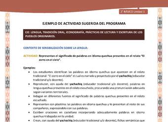 Actividad sugerida LC02 - Quechua - U1 - N°03: Representan el significado de palabras en idioma quechua presentes en el relato “El zorro en el cielo”. Actividad sugerida LC02 - Quechua - U1 - N°03: Representan el significado de palabras en idioma quechua presentes en el relato “El zorro en el cielo”.