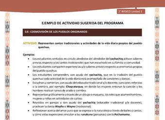 Actividad sugerida LC02 - Quechua - U1 - N°11: Representan cantos tradicionales y actividades de la vida diaria propios del pueblo quechua. Actividad sugerida LC02 - Quechua - U1 - N°11: Representan cantos tradicionales y actividades de la vida diaria propios del pueblo quechua.