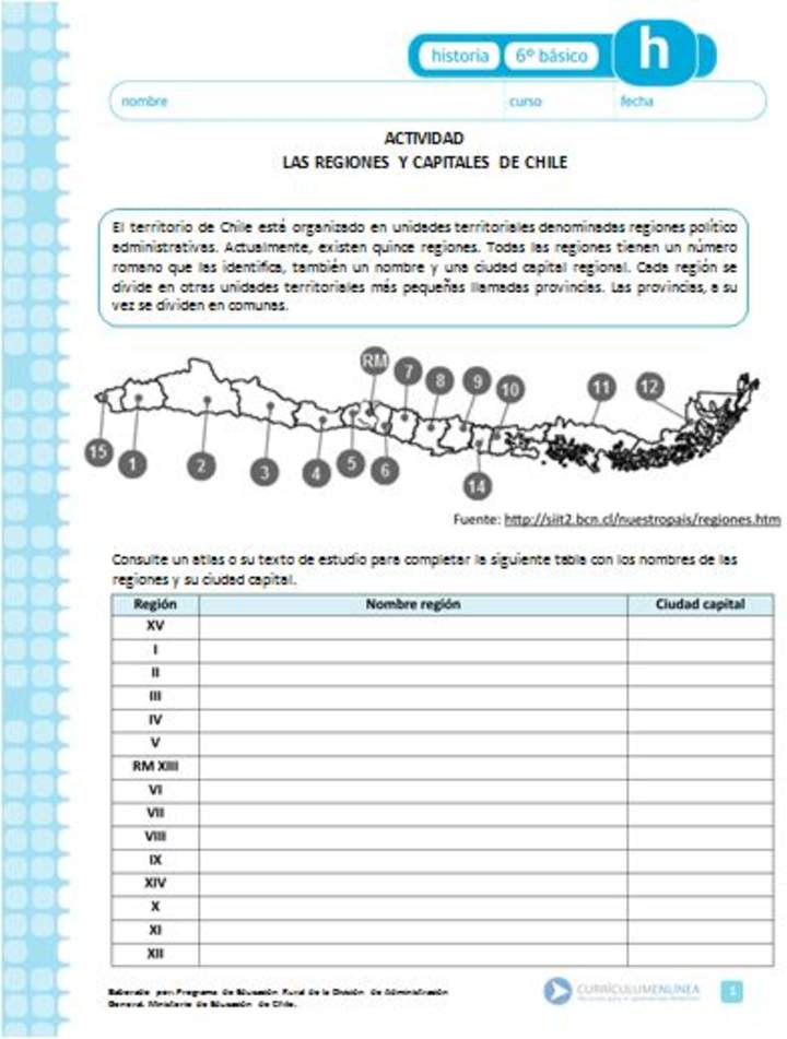 Las regiones y capitales de Chile Las regiones y capitales de Chile