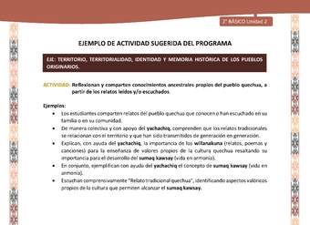 Actividad sugerida LC02 - Quechua - U2 - N°9: Reflexionan y comparten conocimientos ancestrales propios del pueblo quechua, a partir de los relatos leídos y/o escuchados. Actividad sugerida LC02 - Quechua - U2 - N°9: Reflexionan y comparten conocimientos ancestrales propios del pueblo quechua, a partir de los relatos leídos y/o escuchados.