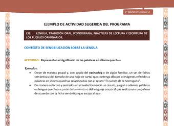 Actividad sugerida LC02 - Quechua - U2 - N°3: Representan el significado de las palabras en idioma quechua. Actividad sugerida LC02 - Quechua - U2 - N°3: Representan el significado de las palabras en idioma quechua.