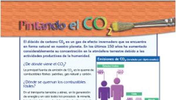 Pintando el CO2 Pintando el CO2