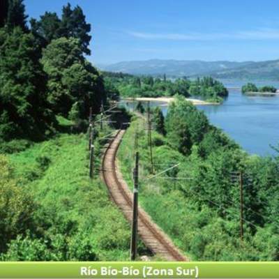 Río Biobío, Zona Sur Río Biobío, Zona Sur