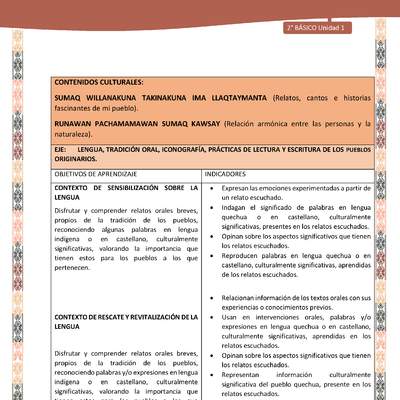 Actividad sugerida: LC02 - Quechua - Matriz - U1 Actividad sugerida: LC02 - Quechua - Matriz - U1