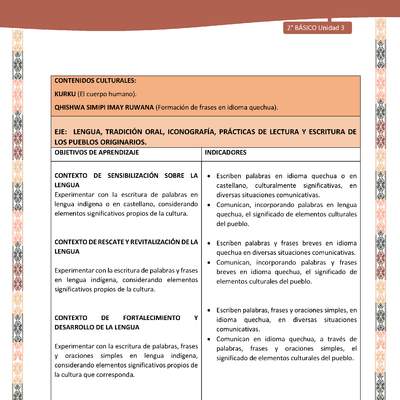 Actividad sugerida: LC02 - Quechua - Matriz - U3 Actividad sugerida: LC02 - Quechua - Matriz - U3