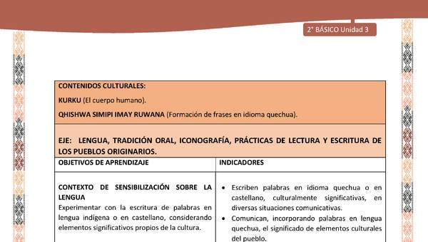 Actividad sugerida: LC02 - Quechua - Matriz - U3 Actividad sugerida: LC02 - Quechua - Matriz - U3
