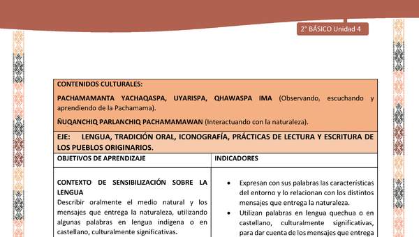 Actividad sugerida: LC02 - Quechua - Matriz - U4 Actividad sugerida: LC02 - Quechua - Matriz - U4