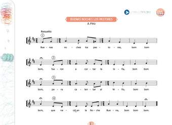 Buenas noches los pastores Buenas noches los pastores