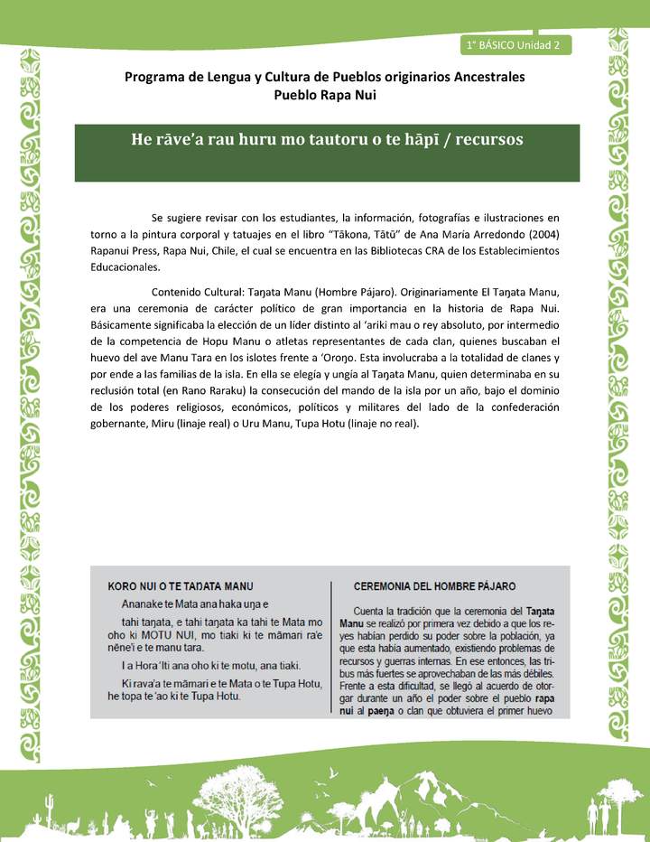Orientaciones al docente - LC01-RAPANUI - U02 - He rāve’a rau huru mo tautoru o te hāpī Orientaciones al docente - LC01-RAPANUI - U02 - He rāve’a rau huru mo tautoru o te hāpī