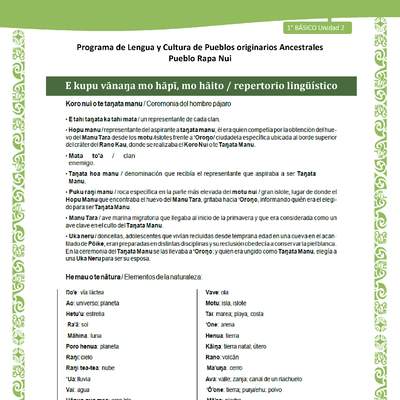 Orientaciones al docente - LC01-RAPANUI - U02 - Repertorio lingüístico Orientaciones al docente - LC01-RAPANUI - U02 - Repertorio lingüístico