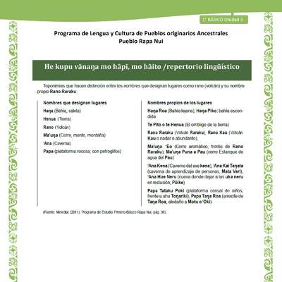04-Orientaciones al docente - LC01-RAPANUI - U03 - Repertorio lingüístico 04-Orientaciones al docente - LC01-RAPANUI - U03 - Repertorio lingüístico