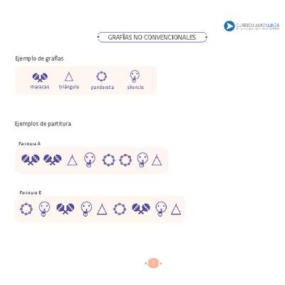Ejemplos de grafías Ejemplos de grafías