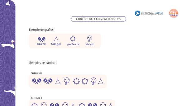 Ejemplos de grafías Ejemplos de grafías