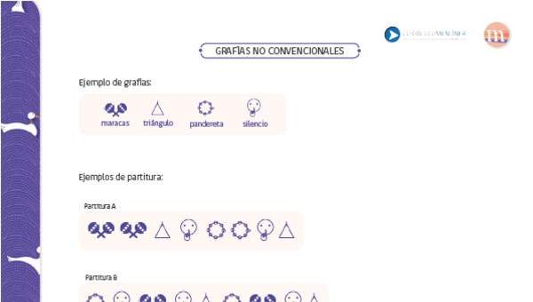Ejemplos de grafías Ejemplos de grafías