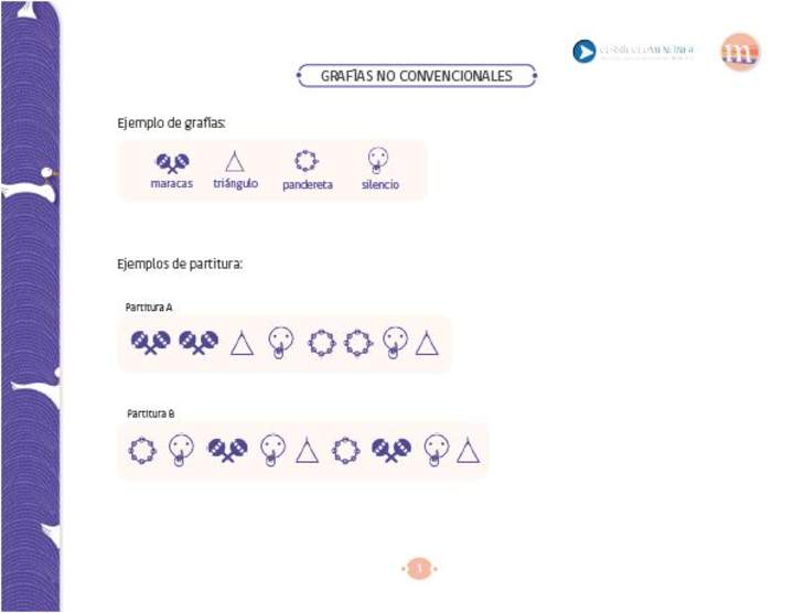 Ejemplos de grafías Ejemplos de grafías