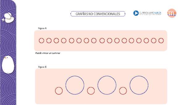 Ejemplos de grafías Ejemplos de grafías