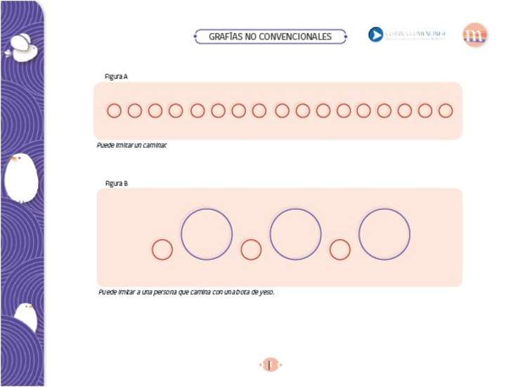 Ejemplos de grafías Ejemplos de grafías