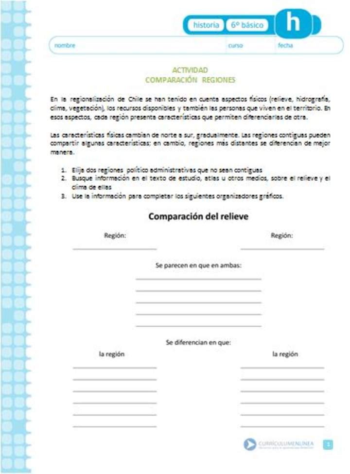 Comparación relieve Comparación relieve