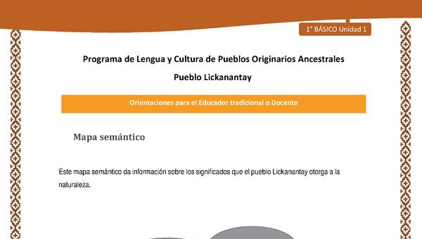 Orientaciones al docente - LC01 - Lickanantay - U1 - Mapa semántico naturaleza Orientaciones al docente - LC01 - Lickanantay - U1 - Mapa semántico naturaleza