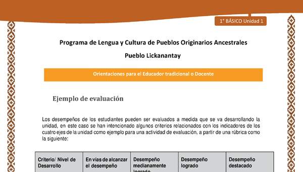 Orientaciones al docente - LC01 - Lickanantay - U1 - Ejemplo de evaluación Orientaciones al docente - LC01 - Lickanantay - U1 - Ejemplo de evaluación