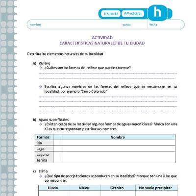 Características naturales de tu ciudad Características naturales de tu ciudad