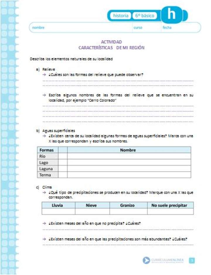 Características de mi región Características de mi región