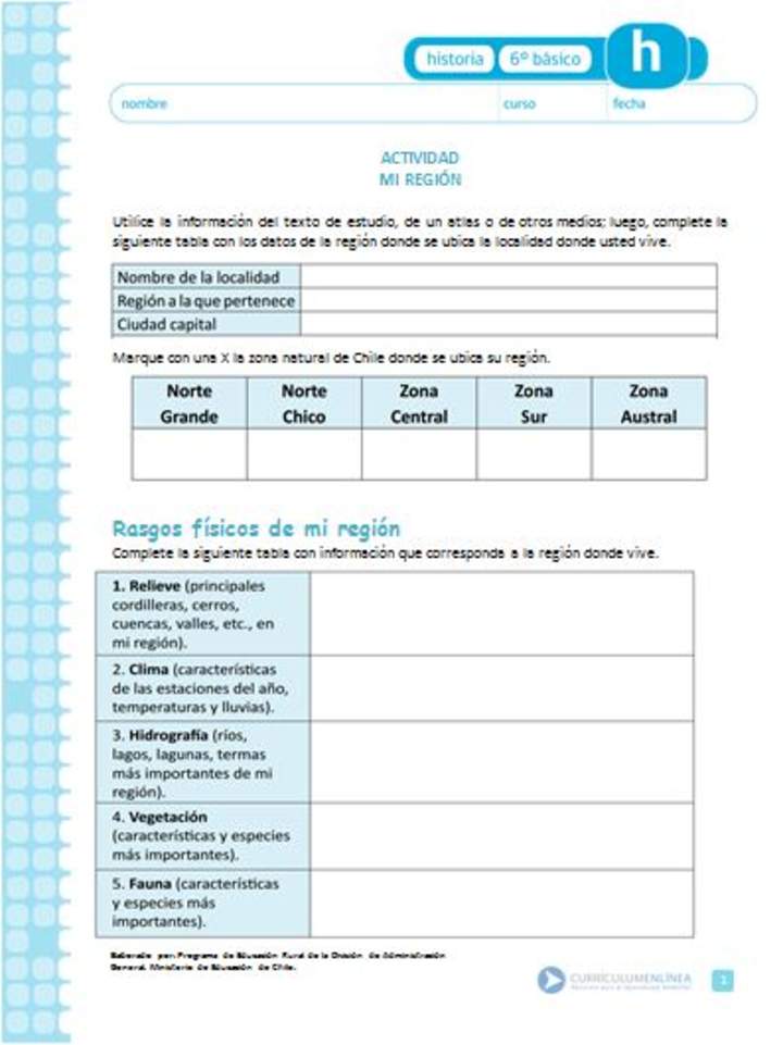 Mi región Mi región