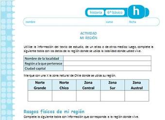 Mi región Mi región