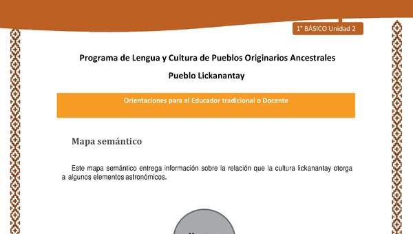 Orientaciones al docente - LC01 - Lickanantay - U2 - Mapa semántico Cielo Orientaciones al docente - LC01 - Lickanantay - U2 - Mapa semántico Cielo
