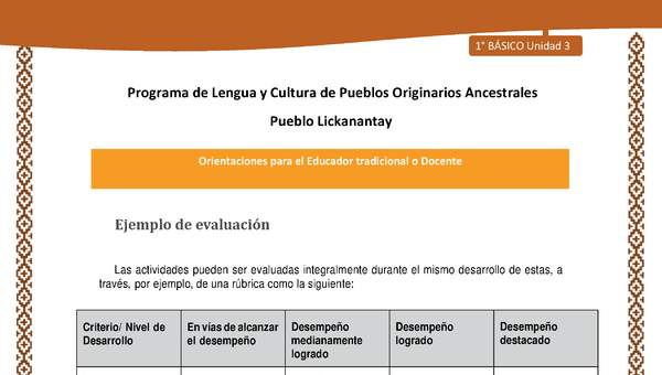 Orientaciones al docente - LC01 - Lickanantay - U3 - Ejemplo de evaluación Orientaciones al docente - LC01 - Lickanantay - U3 - Ejemplo de evaluación