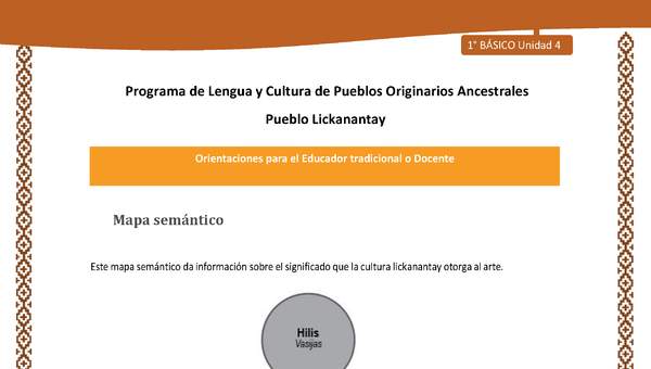 Orientaciones al docente - LC01 - Lickanantay - U4 - Mapa semántico: Enseñar Orientaciones al docente - LC01 - Lickanantay - U4 - Mapa semántico: Enseñar